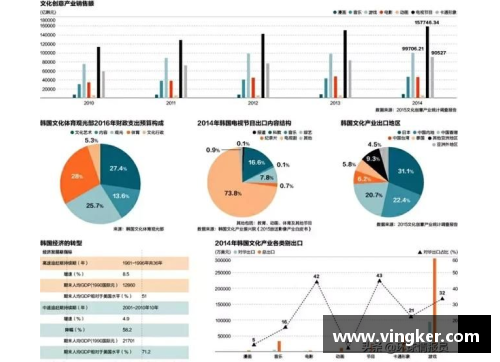 韩国：韩流文化在全球的影响与未来发展